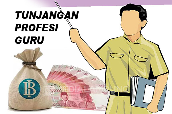 Tunjangan Guru Jelang Lebaran 2025